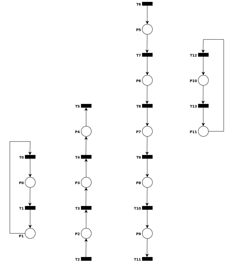 solved-to-do-there-are-four-tram-tracks-track-1-runs-trams-chegg