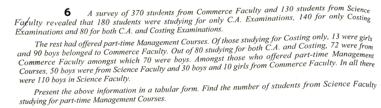 Solved 6 A survey of 370 students from Commerce Faculty and | Chegg.com