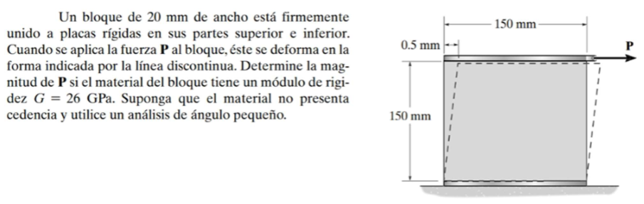 Un bloque de \( 20 \mathrm{~mm} \) de ancho está firmemente unido a placas rígidas en sus partes superior e inferior. Cuando