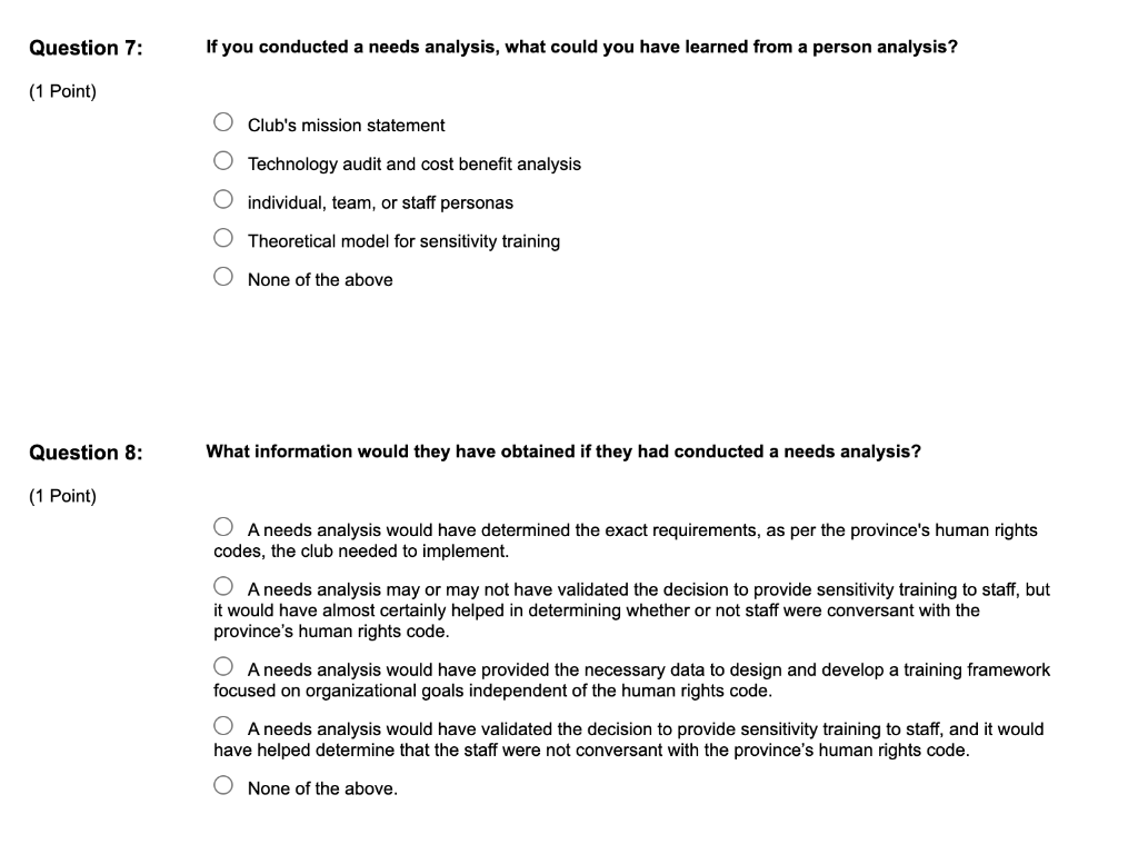 Solved If You Conducted A Needs Analysis What Could You Chegg Com   Php36cCfz