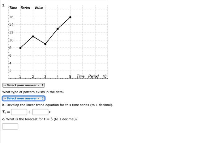 Solved Consider the following time series data. t 1 2 3 4 5 | Chegg.com