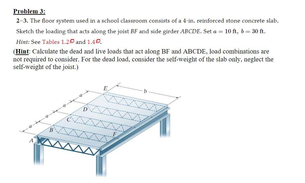 Solved Problem 3: 2-3. The floor system used in a school | Chegg.com