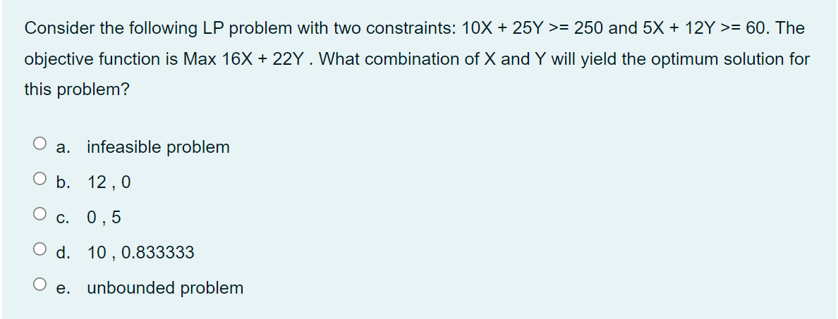 Solved Consider The Following LP Problem With Two | Chegg.com