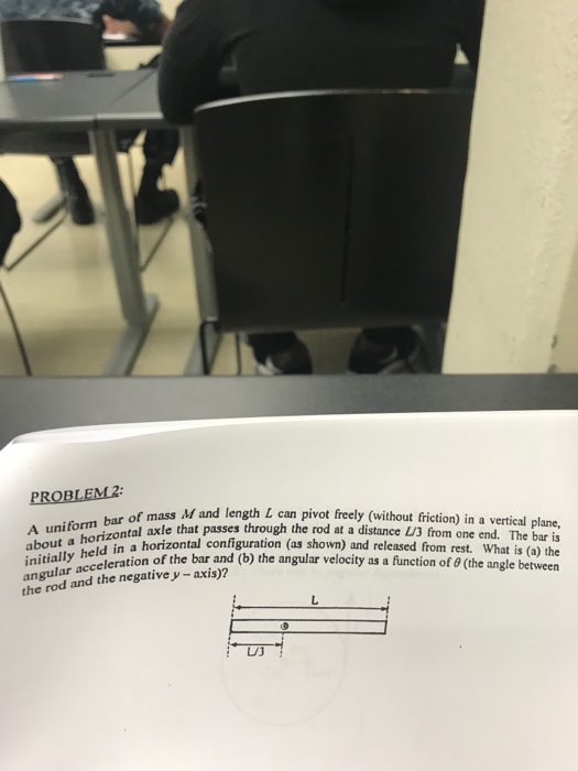 Solved PROBLEM2 A Uniform Bar Of Mass M And Length L Can | Chegg.com