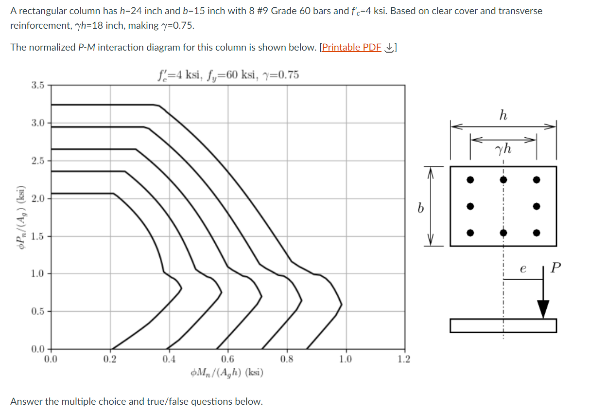 Solved A rectangular column has h=24 inch and b=15 inch with | Chegg.com