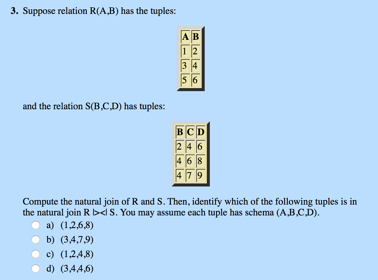Solved 3. Suppose relation R(A,B) has the tuples: erw=> and | Chegg.com