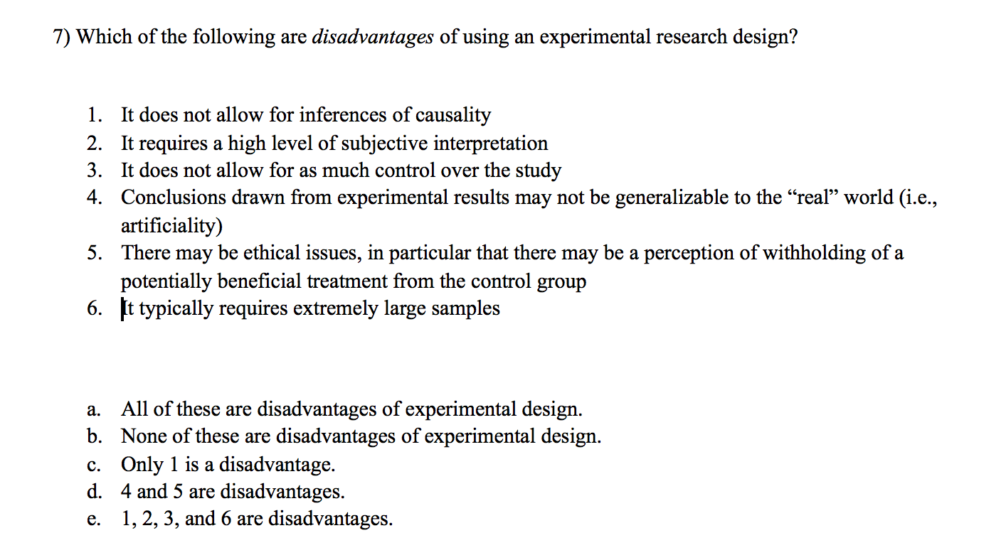 disadvantages of non empirical research