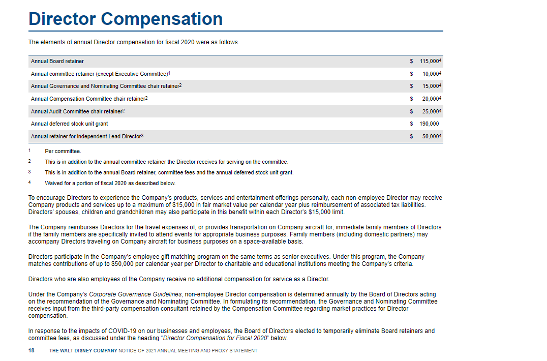 Solved 1) How much of the chief officer's compensation was | Chegg.com