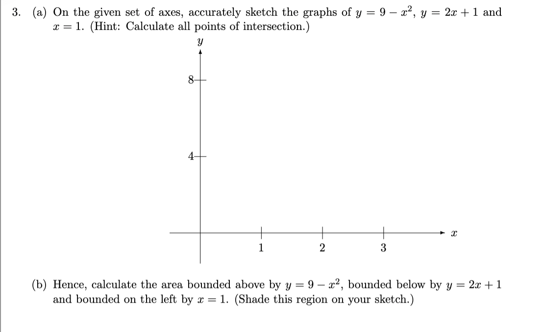 Solved 3. (a) On the given set of axes, accurately sketch | Chegg.com