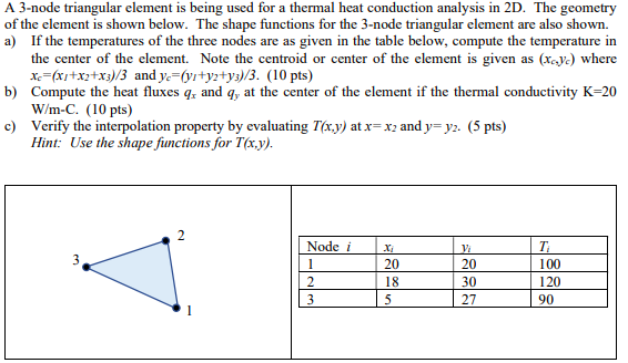 Solved A 3-node triangular element is being used for a | Chegg.com