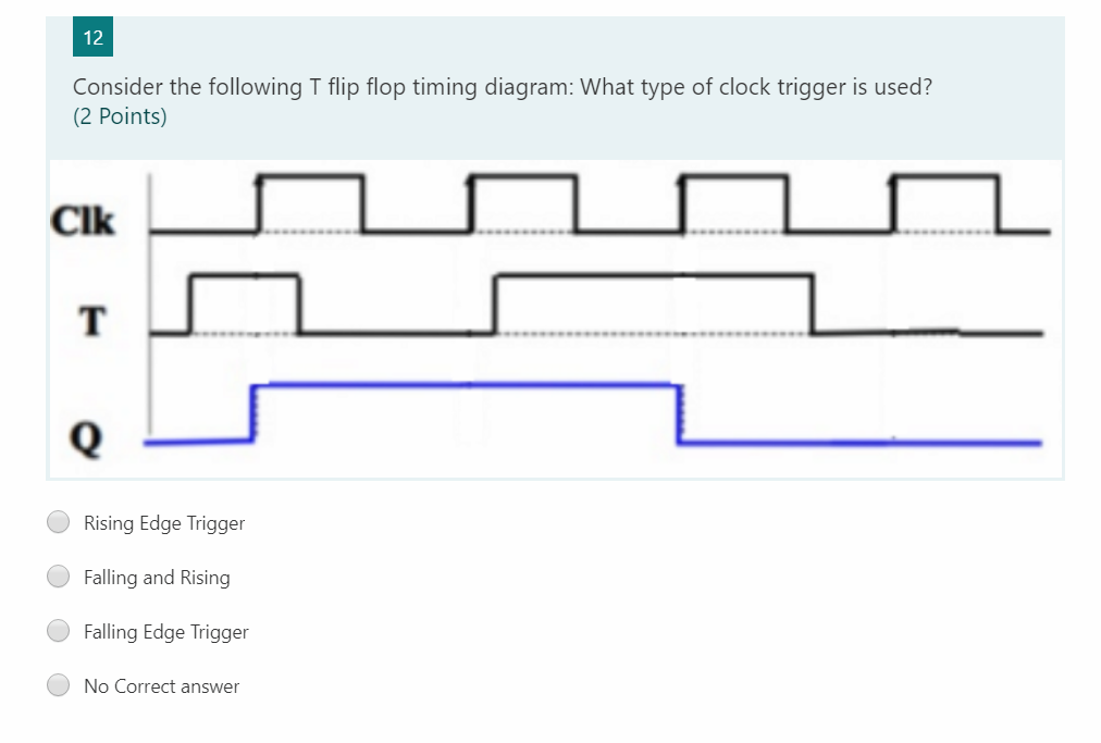 Solved 12 Consider the following T flip flop timing diagram: | Chegg.com