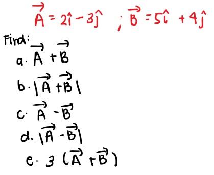 Solved Find Á = 21-3ị ; 6 = Sî +4j A. Atb B. A B.1AB C. Ã - | Chegg.com