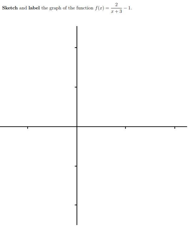 Solved 2 Sketch and label the graph of the function f(x) = | Chegg.com