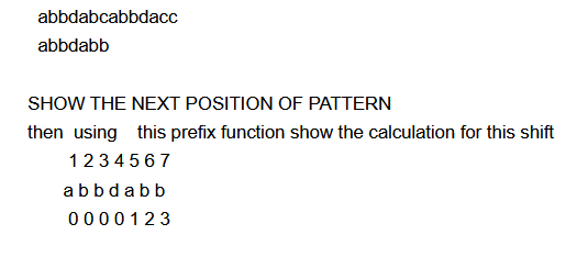 Solved SHOW THE NEXT POSITION OF PATTERN then using this | Chegg.com