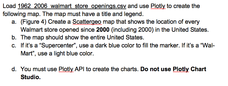 Load 1962 2006 walmart store openings.csv and use Plotly to create the following map. The map must have a title and legend. a