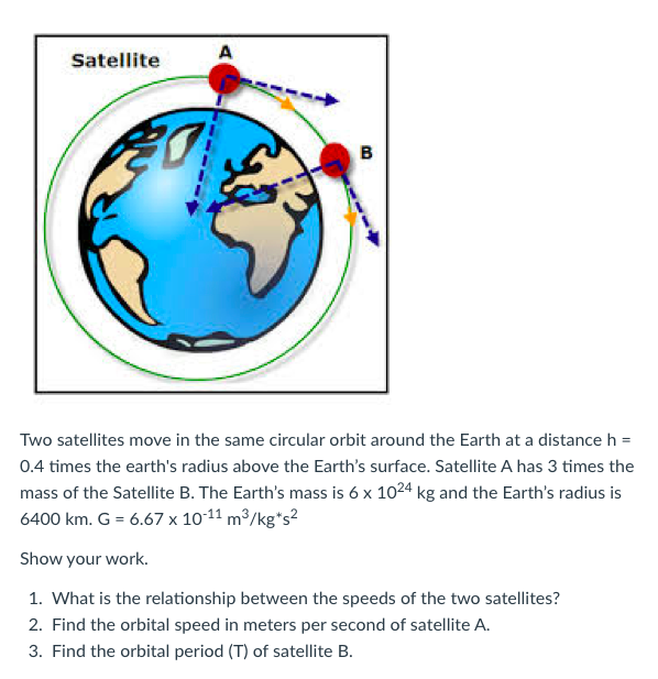 Solved Satellite B Two Satellites Move In The Same Circular | Chegg.com