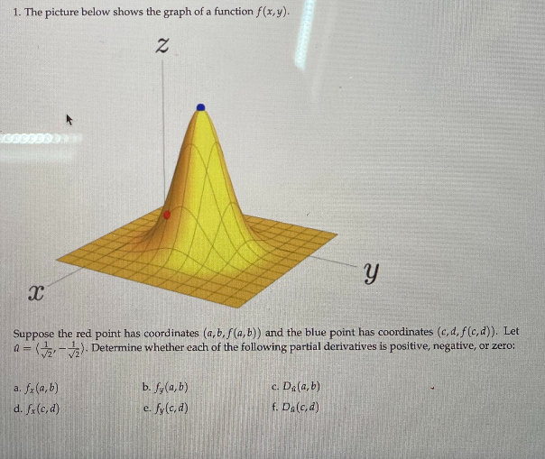 Solved I am struggling to understand how the unit vector is | Chegg.com