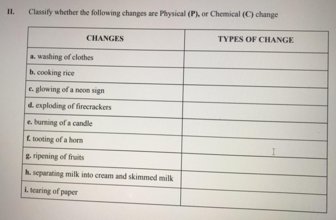 Solved II. Classify Whether The Following Changes Are | Chegg.com