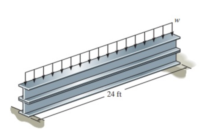 Solved The Simply Supported Beam Is Composed Of Two W12 22 Chegg
