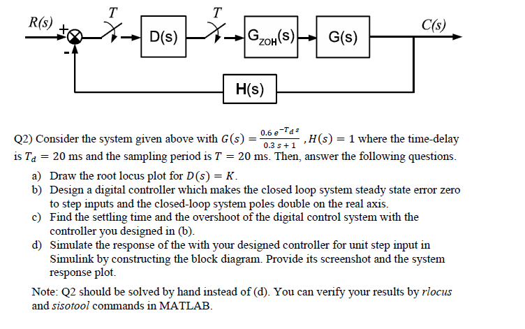 Solved Q2) Consider the system given above with | Chegg.com