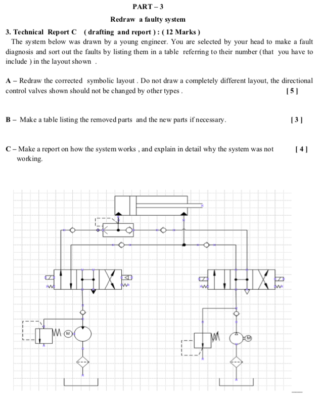 Solved PART-3 Redraw a faulty system 3. Technical Report C | Chegg.com