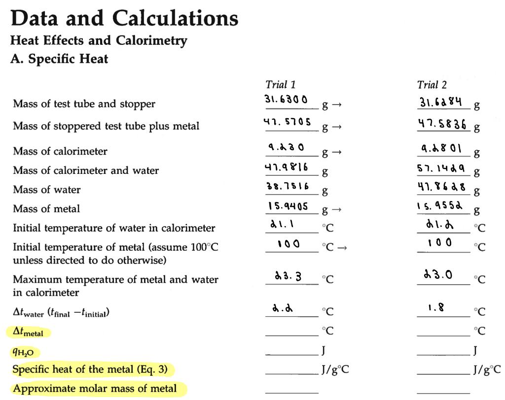 Solved Data and Calculations Heat Effects and Calorimetry A.