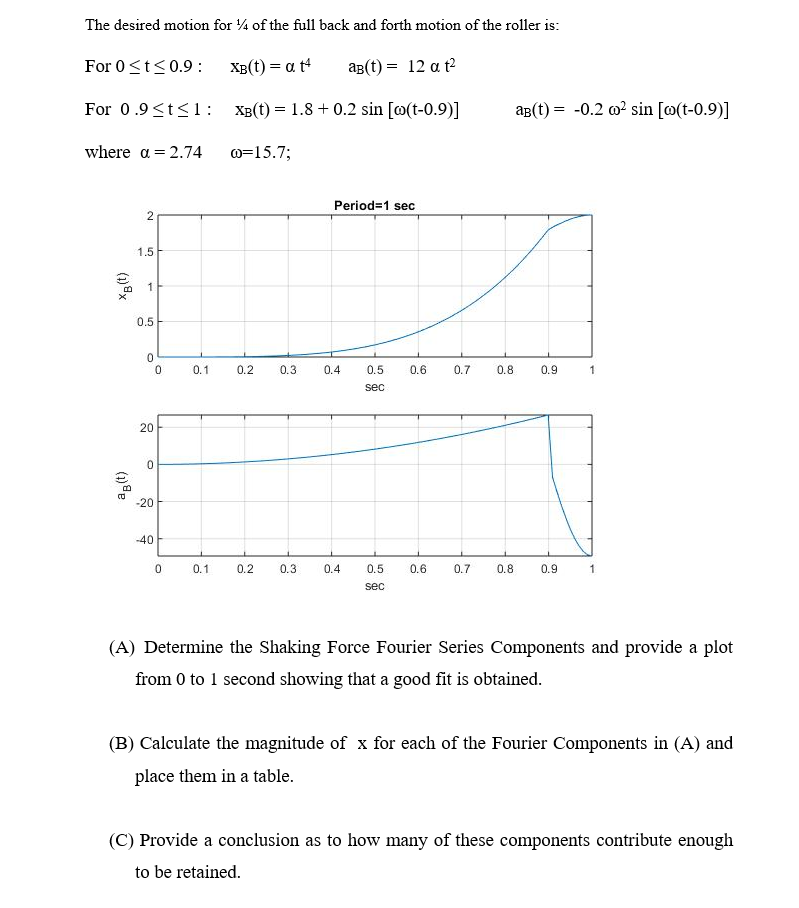 Calculation of Mechanism Frame Response for Shaking | Chegg.com