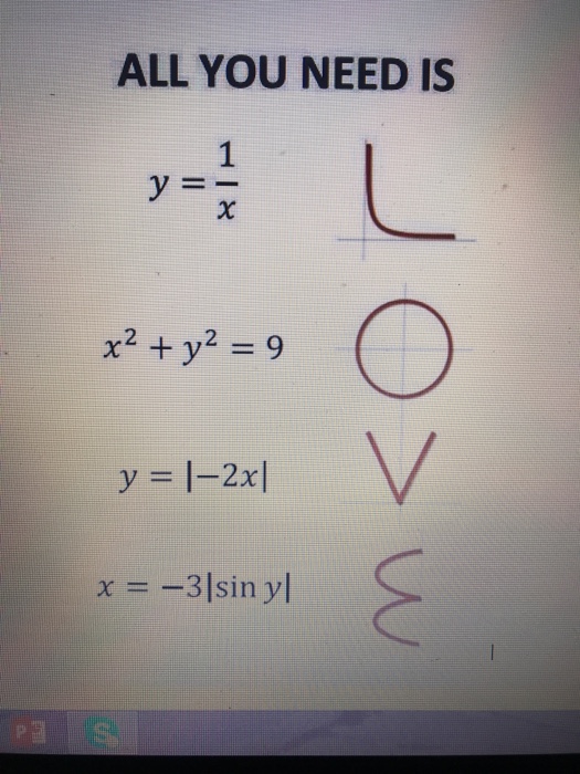 Solved All You Need Is X2 Y2 9 Y 1 2x1 3 Sin Yl X