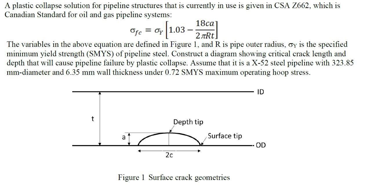 Solved 103 - 2 TRT A plastic collapse solution for pipeline | Chegg.com