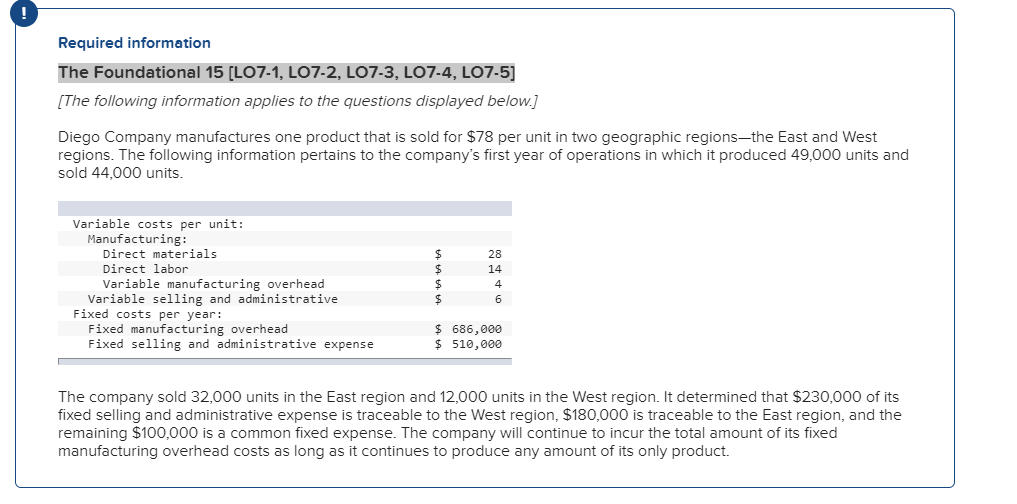 solved-2-what-is-the-unit-product-cost-under-absorption-chegg