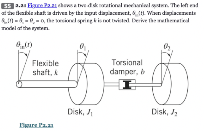 Solved SS 2.21 Figure P2.21 shows a two-disk rotational | Chegg.com