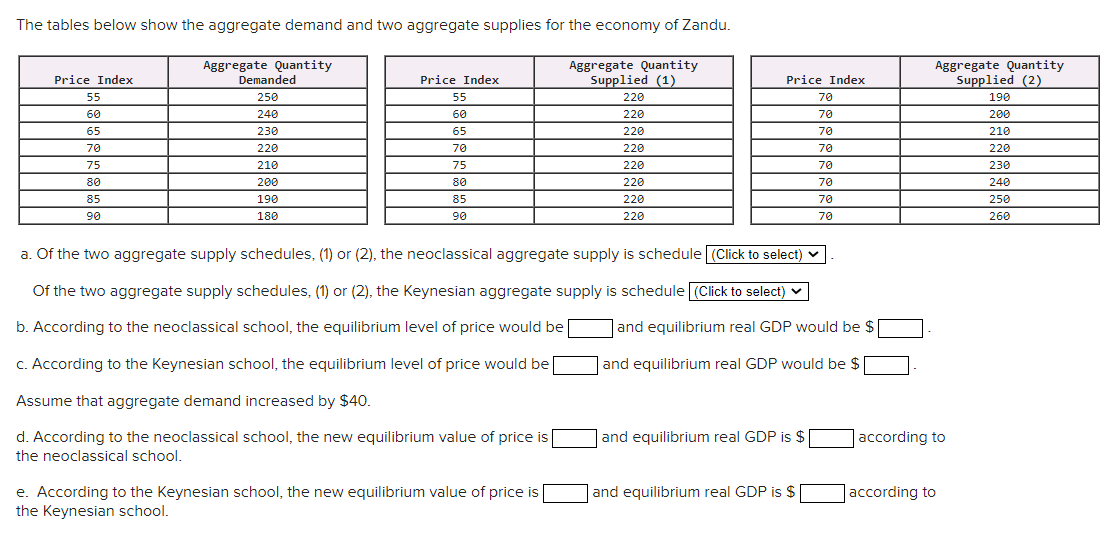 Solved The tables below show the aggregate demand and two | Chegg.com