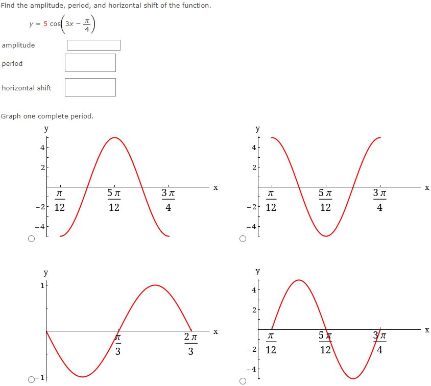 Solved Find the amplitude, period, and horizontal shift of | Chegg.com