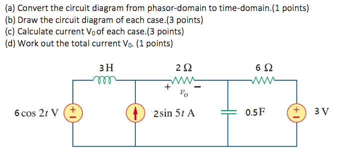 Solved (a) Convert the circuit diagram from phasor-domain to | Chegg.com