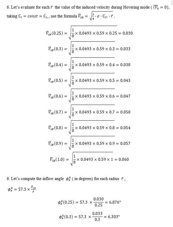 Solved Aerodynamic calculations of the Helicopter rotor 1. | Chegg.com