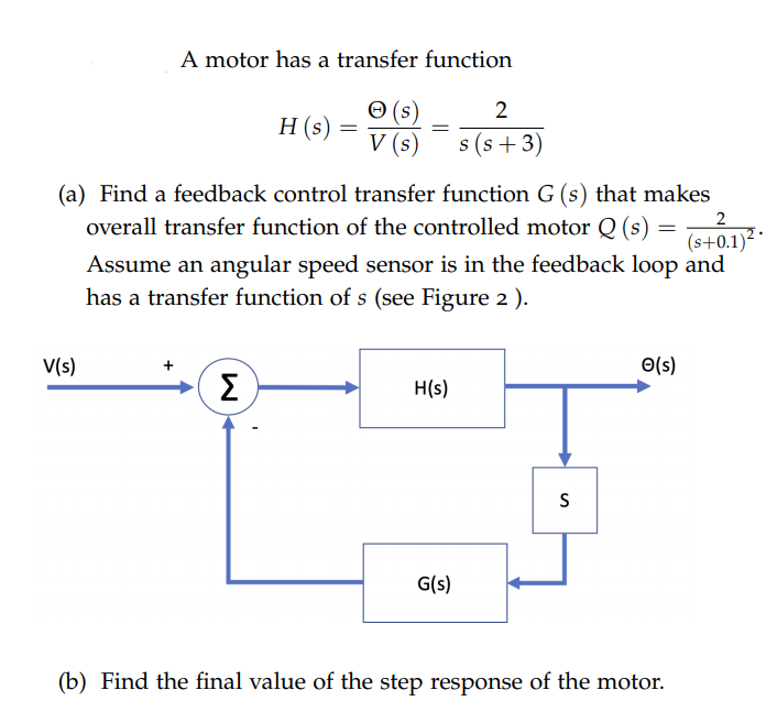 Solved A motor has a transfer function H(s) = ( V(s) 2 | Chegg.com