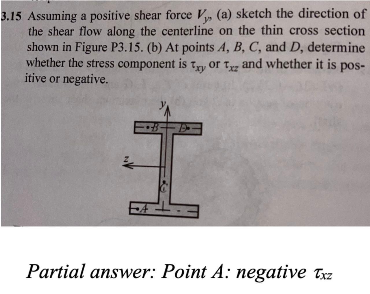 כץ 3.15 Assuming a positive shear force V, (a) sketch | Chegg.com
