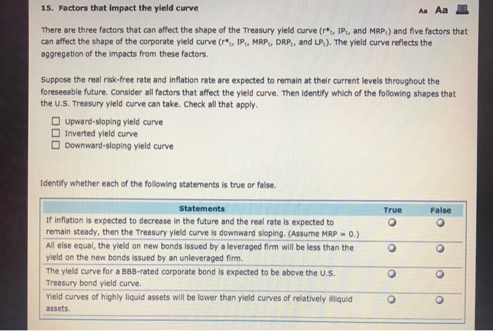 Solved 15. Factors that impact the yield curve Aa Aa There | Chegg.com