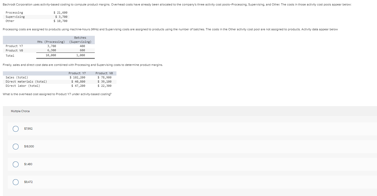 Solved Finally, sales and direct cost data are combined with | Chegg.com