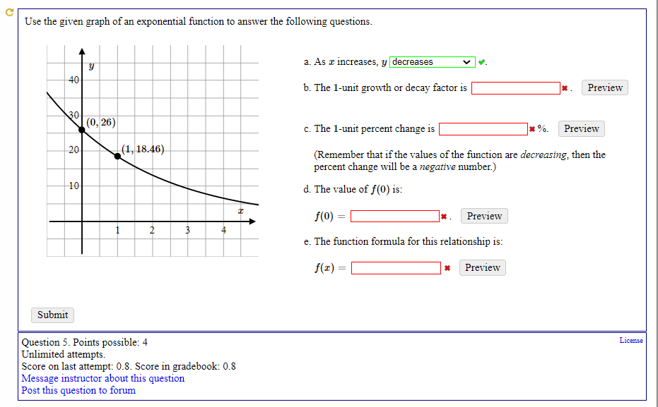 Solved C Use The Given Graph Of An Exponential Function To | Chegg.com