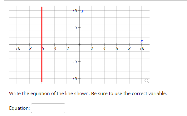 Show me the steps to solve Write the equation of the | Chegg.com