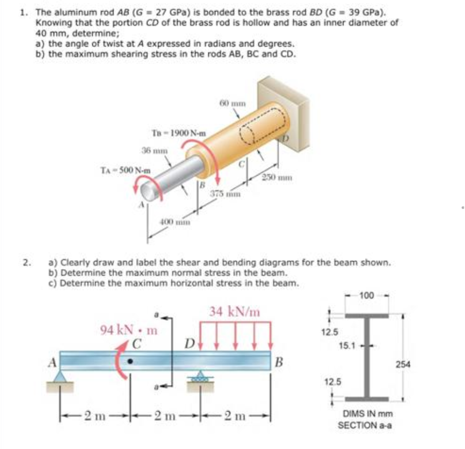 Solved The Aluminum Rod Ab G Gpa Is Bonded To The Chegg Com