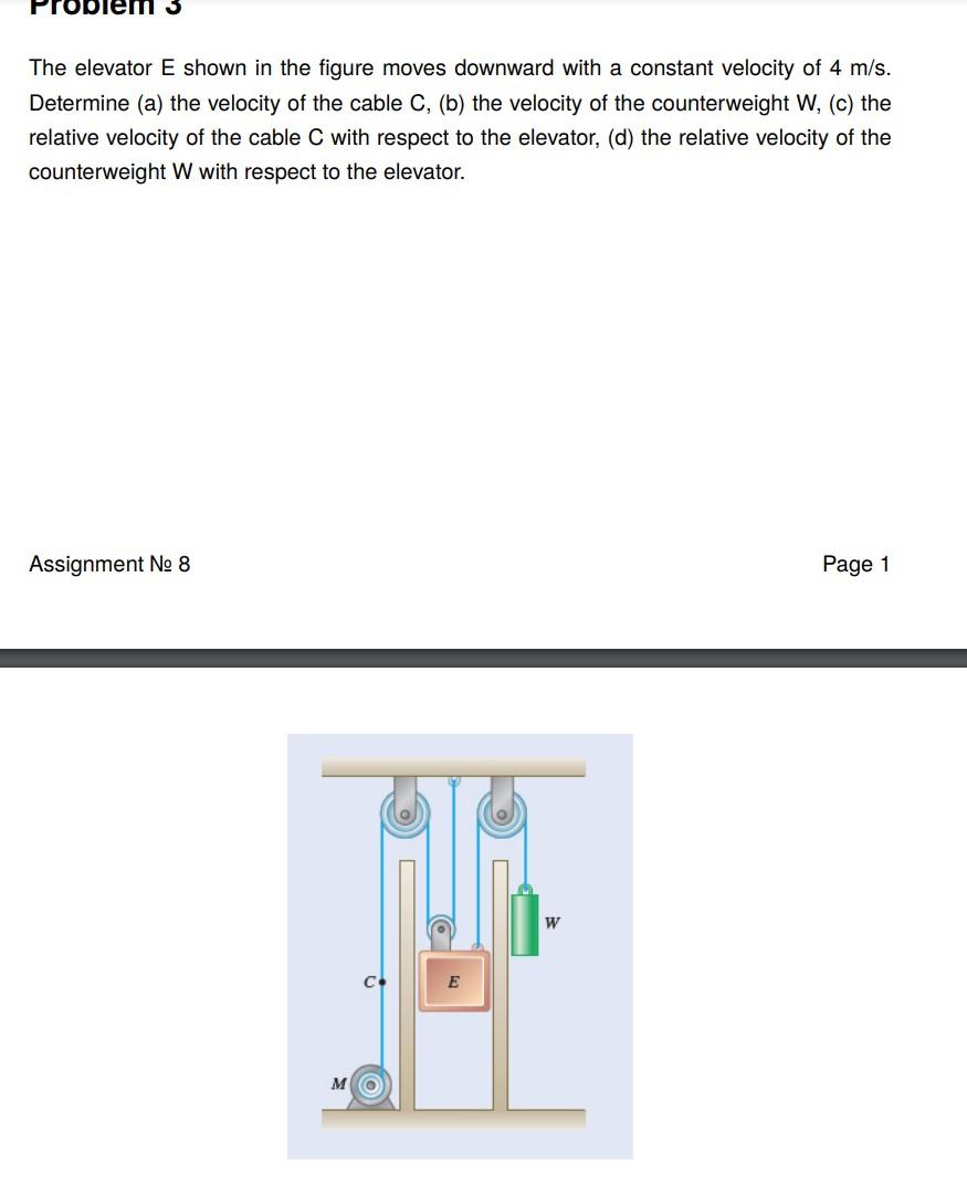 Solved oblems The elevator E shown in the figure moves | Chegg.com