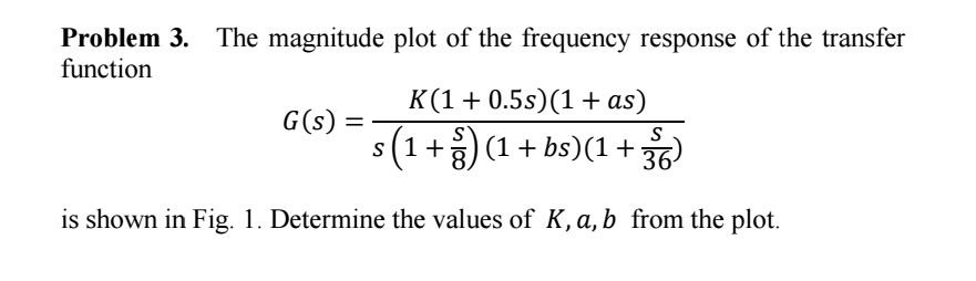Solved Problem 3. The magnitude plot of the frequency | Chegg.com