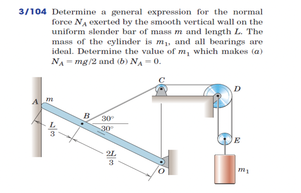 Solved 3/104 Determine a general expression for the normal | Chegg.com