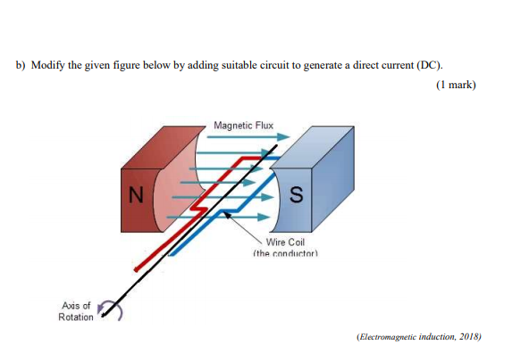 Solved A rectangular coil made up of conducting wire is | Chegg.com