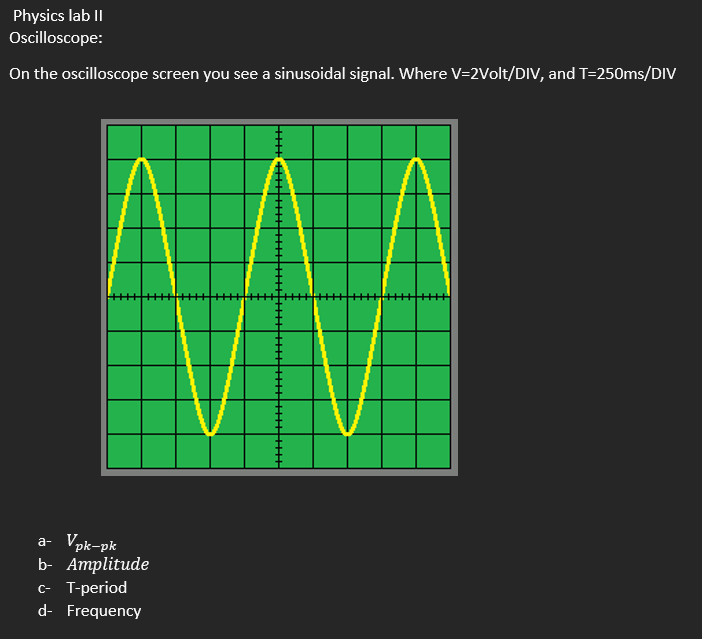 Solved Physics lab II Oscilloscope On the oscilloscope