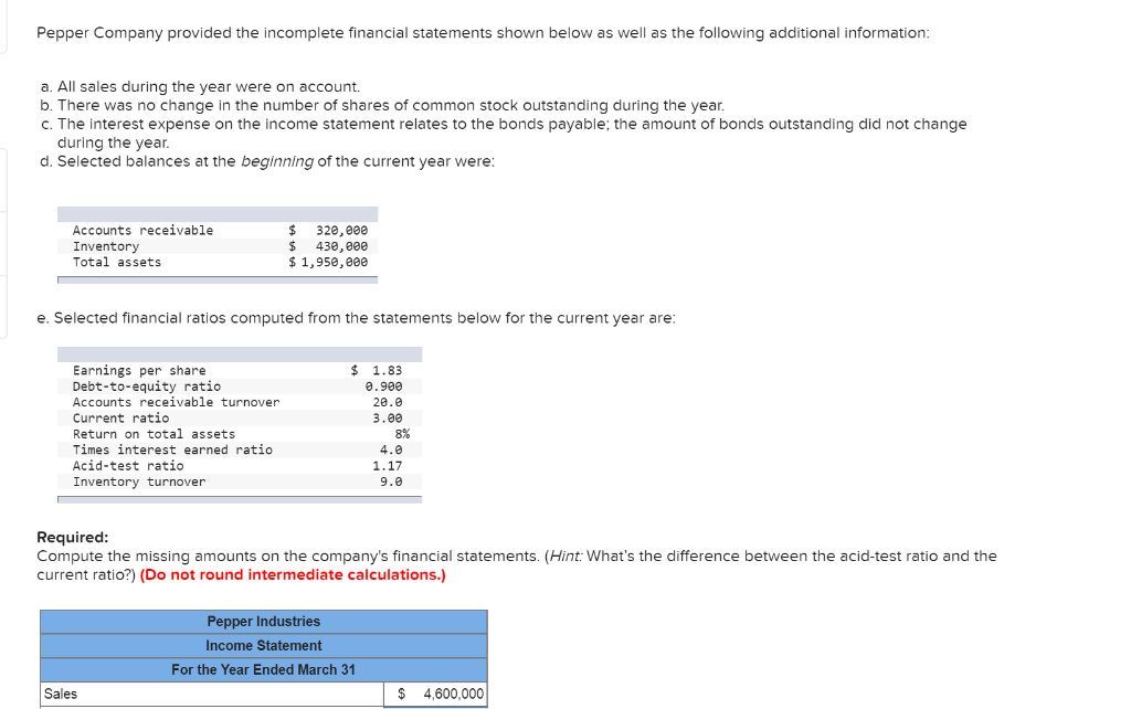 Solved Pepper Company provided the financial