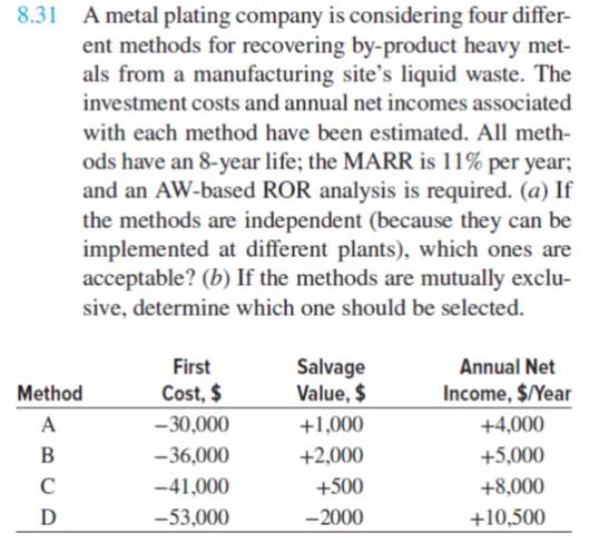 Solved 8.31 A Metal Plating Company Is Considering Four | Chegg.com