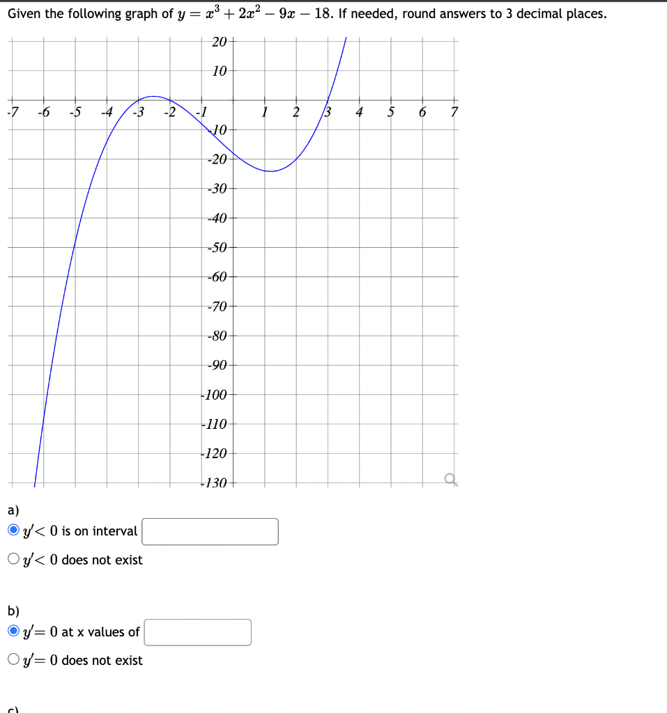 solved-given-the-following-graph-of-y-x3-2x2-9x-18-a-y